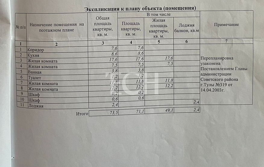 Многокомнатная квартира, 74 м2, обл. Тульская, г. Тула, Пушкинская улица, 57 10