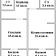 Продажа 1 комнатной квартиры, 66.4 м2, обл. Тульская, г. Тула, улица Академика Насоновой, 9 20