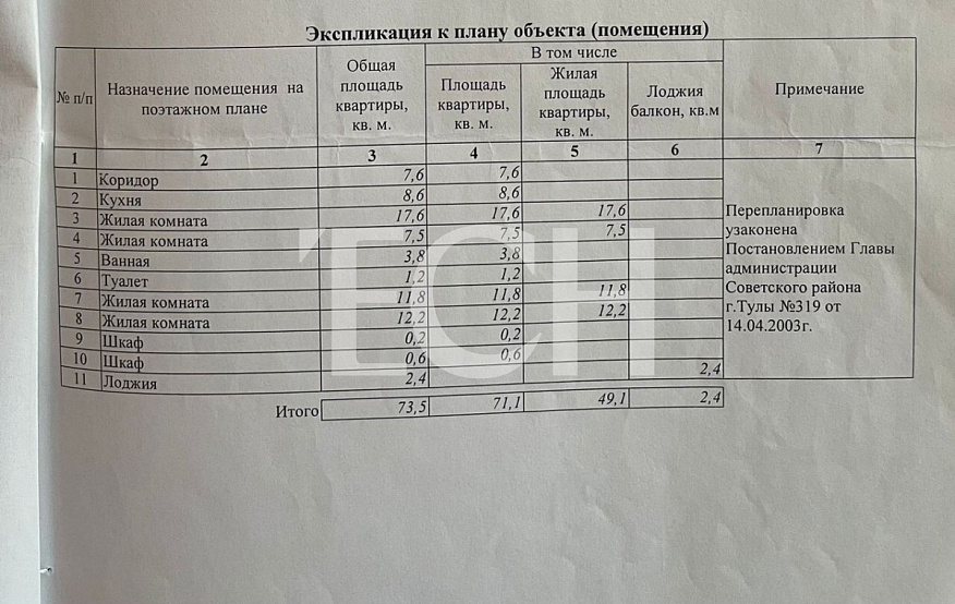 Многокомнатная квартира, 74 м2, обл. Тульская, г. Тула, Пушкинская улица, 57 10