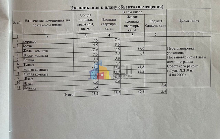 Многокомнатная квартира, 74 м2, обл. Тульская, г. Тула, Пушкинская улица, 57 10